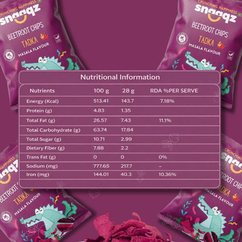 SNAAQZ Masala Beetroot Chips (Pack of 3)