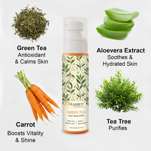 Karrot Green Tea Face Toner
