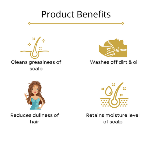 Omorfee India Citrusy Burst Hair Wash
