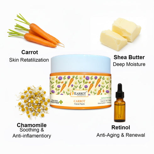 Karrot Dull Skin Range