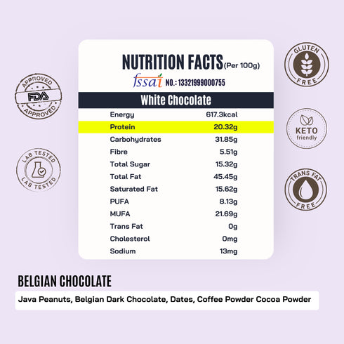 Fitfeast White Chocolate Lover’s Combo 4x PB + Free Malai kulfi sachet