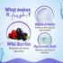 Aqualogica Illuminate+ Oil Free Moisturizer
