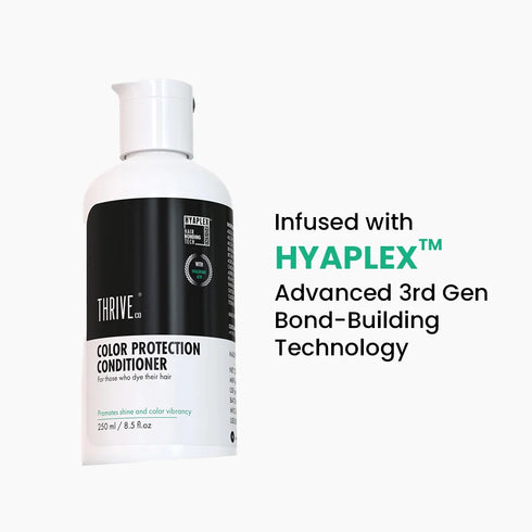 Thriveco Color Protection Conditioner