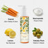 Karrot Skin Tightening Range