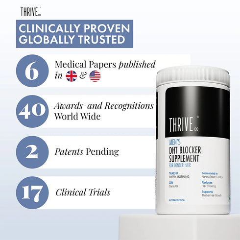 Thriveco Men's DHT Blocker Supplement 30N Capsules