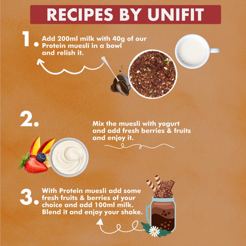 UNIFIT Protein Muesli with Chocolate and Cranberry
