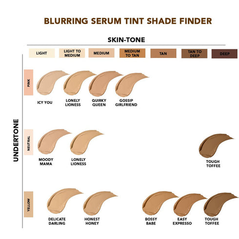 LoveChild Gossip Girlfriend | Skip Everything Blurring Serum Skin Tint 4 in 1 Benefits