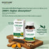 Goodcare Curcumin Tablets