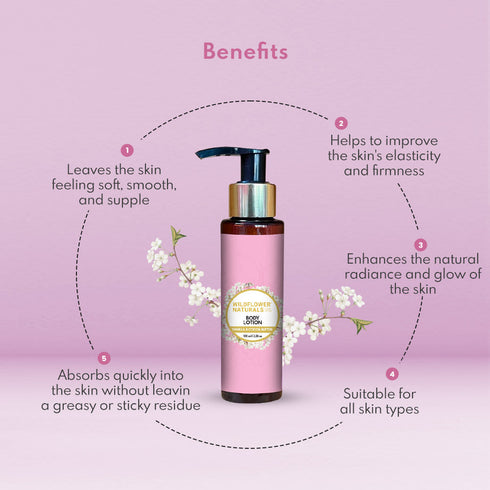 Wildflower Naturals Body Lotion