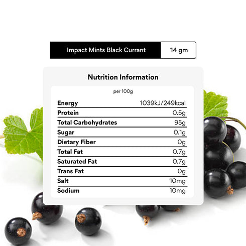 Impact Mints Black Currant Mints 14g