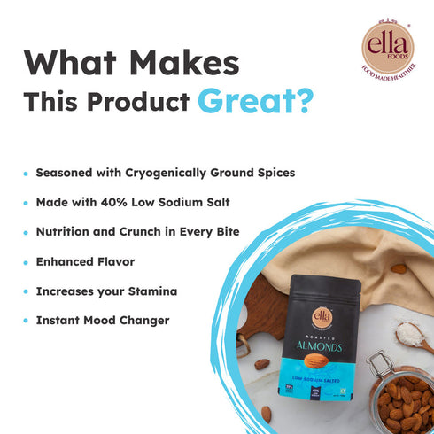 Ella Foods Salted Almonds