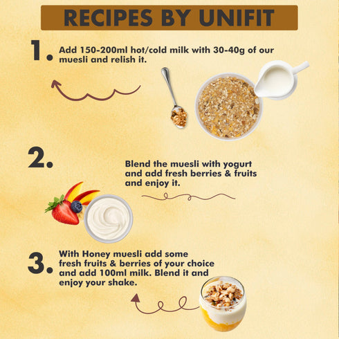 UNIFIT Muesli with Honey| Raisins & Almonds