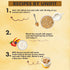 UNIFIT Muesli with Honey| Raisins & Almonds