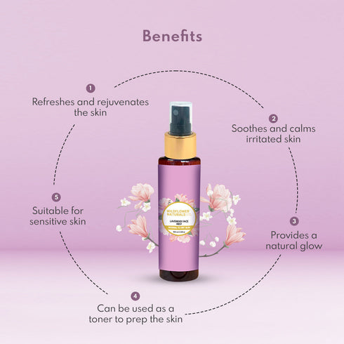 Wildflower Naturals Lavender Face Mist