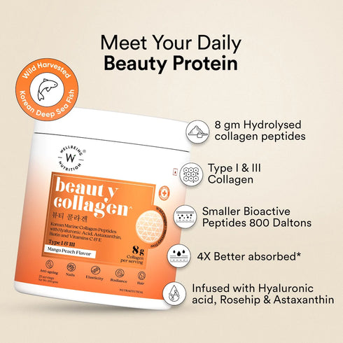 Wellbeing Nutrition Beauty Korean Marine Collagen Peptides