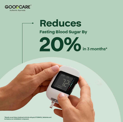 Goodcare Berberine