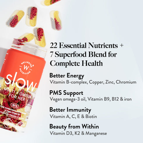 Wellbeing Nutrition Slow | Multivitamin for Her