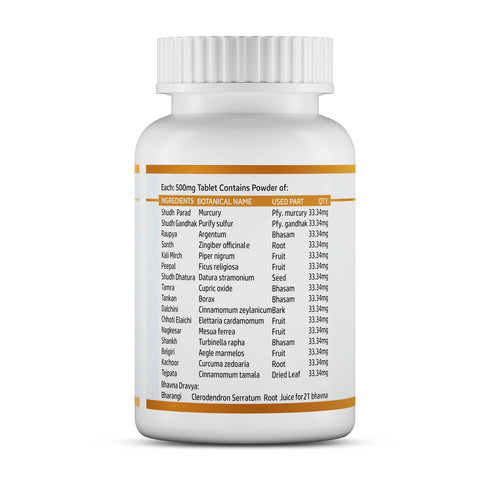 Jeena Sikho Sootshekharras Tablets