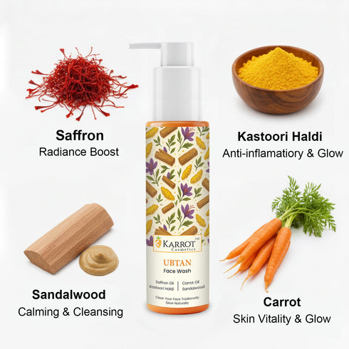 Karrot Dull Skin Range