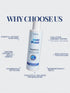 SAYY Dandri Guard Anti Dandruff Shampoo