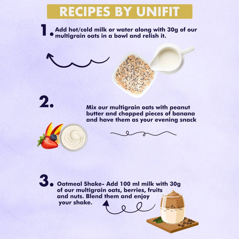 UNIFIT Multigrain Oats