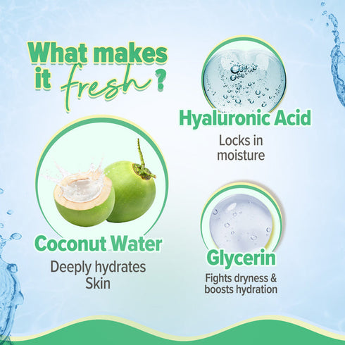 Aqualogica Hydrate+ Smoothie Face Wash