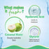 Aqualogica Hydrate+ Smoothie Face Wash
