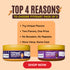 Fitfeast Peanut Butter| 2 White Chocolate| 1 Belgian Chocolate (150g Each)