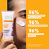 PureSense Sun Care Glow Cream