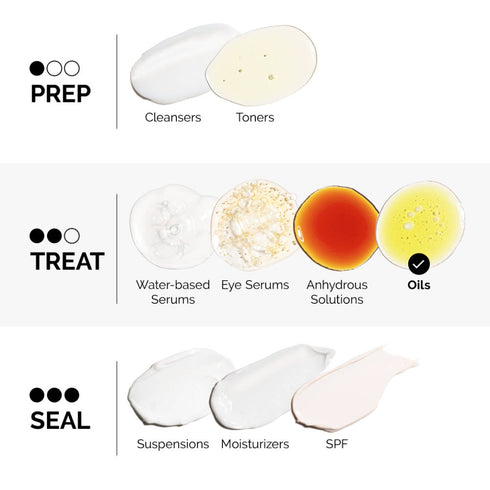 The Ordinary 100% Organic Cold Pressed Moroccan Argan Oil