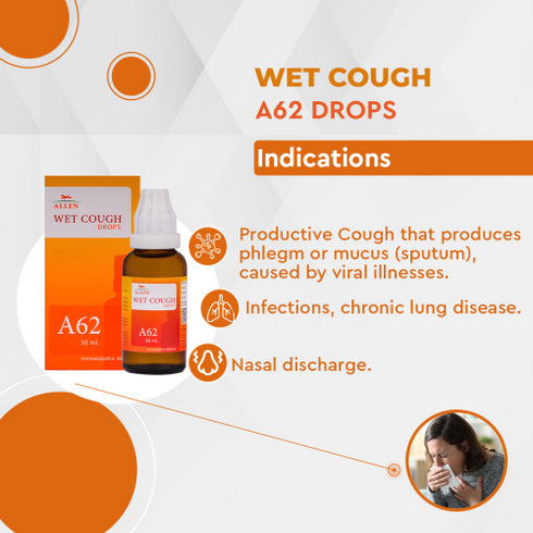 Allen A62 Wet Cough Drop