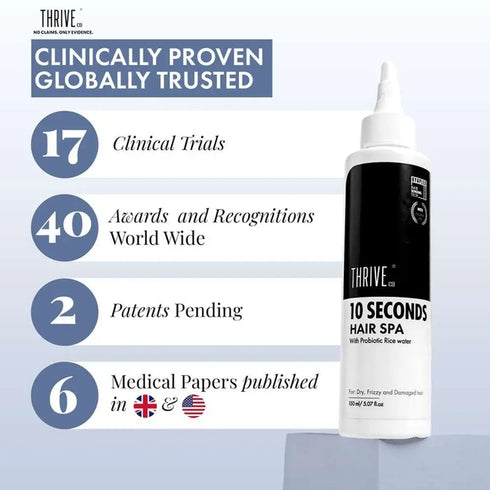 Thriveco 10 Seconds Hair SPA