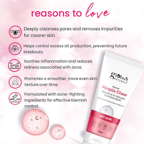 Glycolic & 1% Salicylic Acid Face Wash