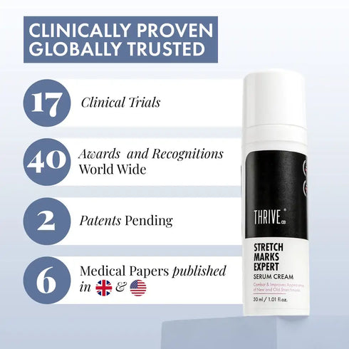 Thriveco Stretch Marks Expert Serum Cream