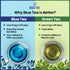 Blue Tea Belly Fat Herbal Tea