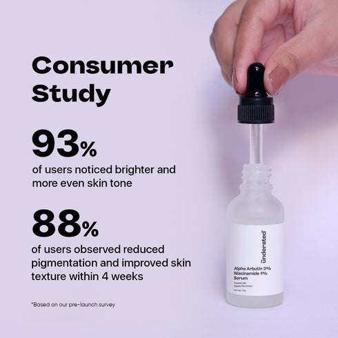 Underated Alpha Arbutin 2% + Niacinamide 1% Serum 30gm