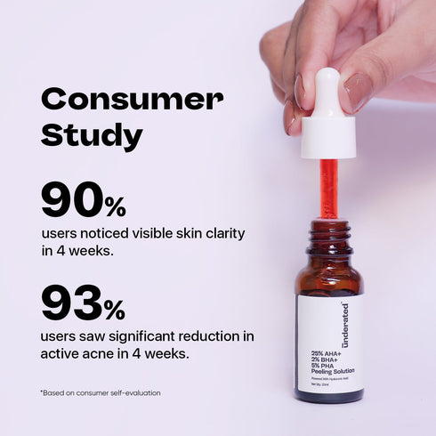Underated 25% Aha + 2% Bha + 5% Pha Peeling Solution
