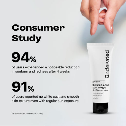 Underated Hyaluronic Acid Lightweight Gel Sunscreen SPF 50 PA++++