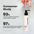 Underated Purifying and Acne Free Gel Face Wash