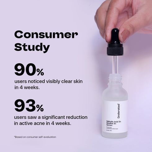 Underated Salicylic Acid 2% Betaine 3% Serum