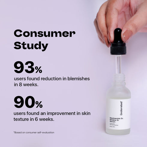 Underated Niacinamide 5% Betaine 3% Serum