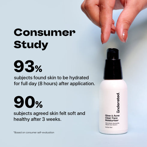 Underated Glow and Acne Clear Face Moisturiser