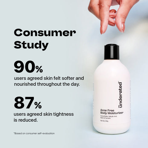 Underated Acne Free Body Moisturizer