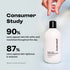 Underated Acne Free Body Moisturizer