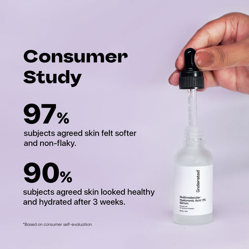 Underated Multimolecular Hyaluronic Acid 2% Serum