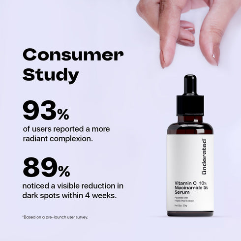 Underated 10% Vitamin C 5% Niacinamide Serum
