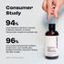 Underated 8% Glycolic Acid + 1% Salicylic Acid + 1% GDL Multipurpose Toning Solution