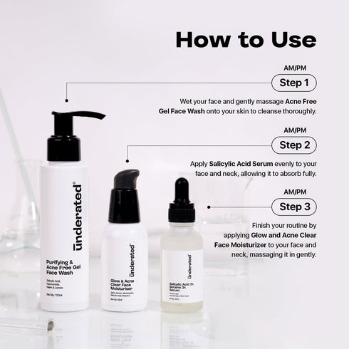 Underated Acne Control Skincare Kit