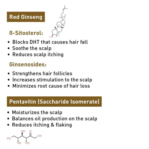 Keya Seth Aromatherapy Korean Red Ginseng Hair Growth Shampoo