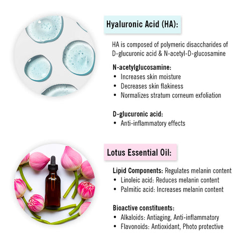 Keya Seth Aromatherapy Hyaluronic Lotus Hydrating Facewash